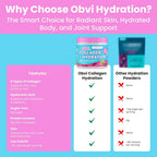 Obvi Hydration Powder with 5 Collagen Types & Hyaluronic Acid - 30 Servings - image 7