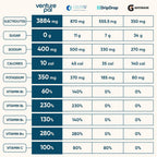 Venture Pal Sugar Free Electrolyte Powder Packets