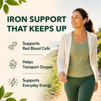 PlantFusion Vegan Iron Blood Support with Ferrochel & B12 - 60 Capsules - image 4