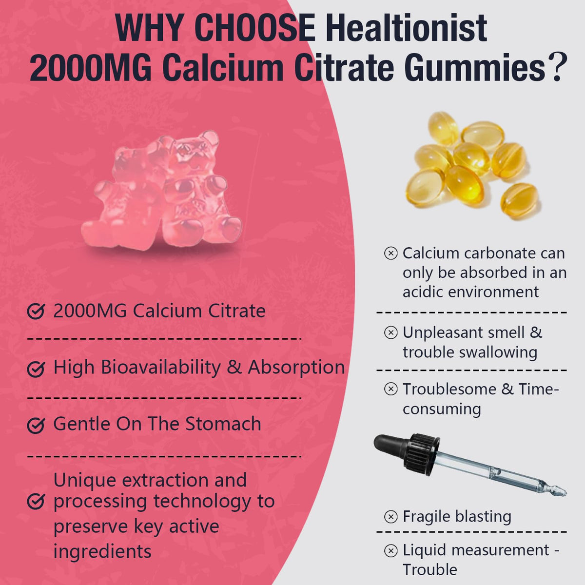 Healtionist Calcium Citrate 2000mg with Vitamin D3 K2 - 120 Gummies - image 6