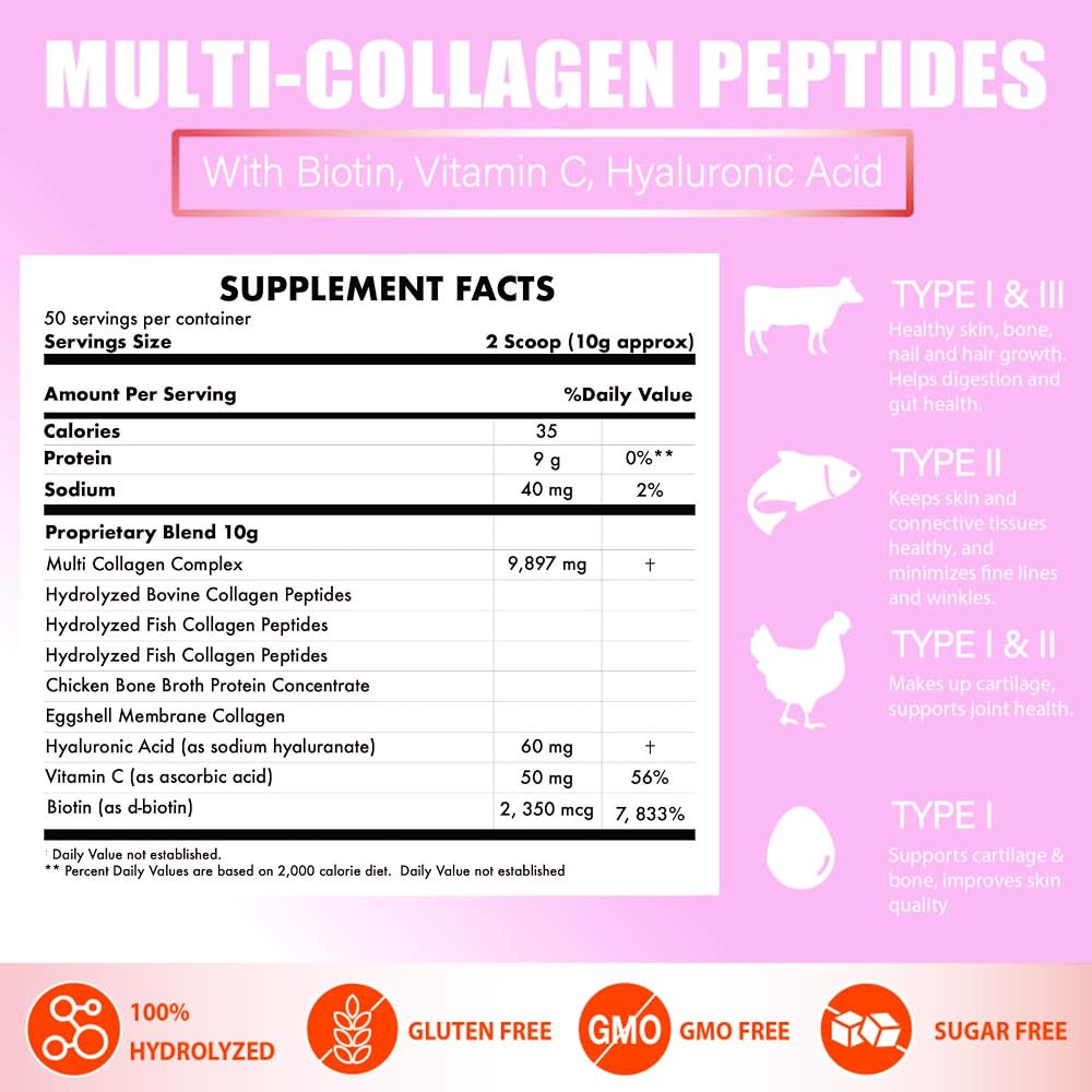 Nature4U Multi Collagen Peptides Powder - 1.1 lb - image 2