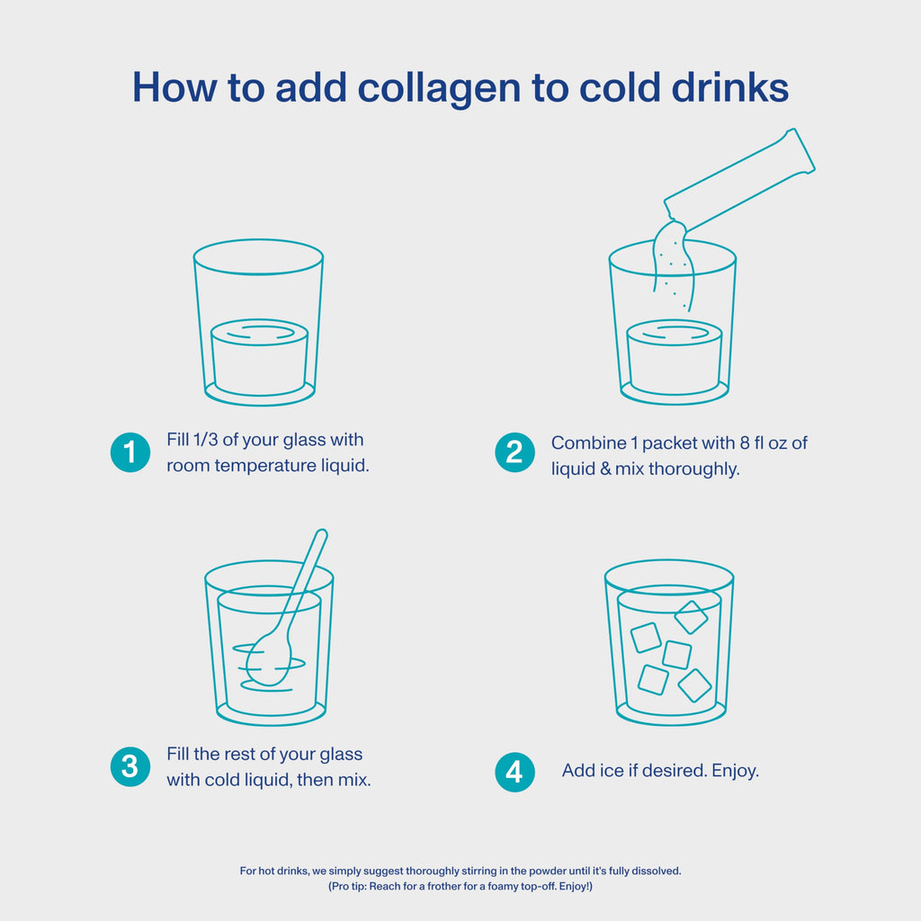 Vital Proteins Marine Collagen Peptides