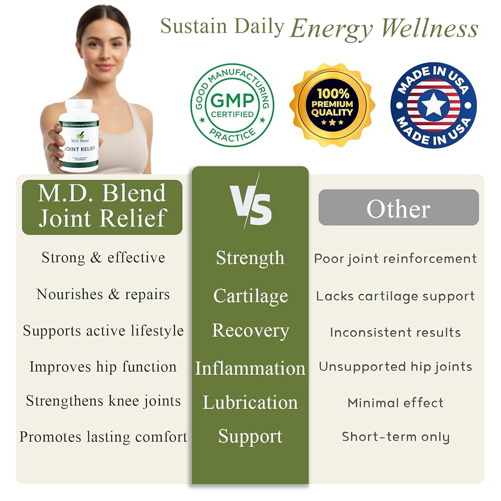 M.D. Blend M.D. Joint Supplement for Knees, Hips & Ankles - 120 Capsules - image 8