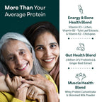 OZiva Daily Protein Activ for Women Chocolate - 300g - image 3