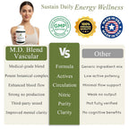 M.D. Blend Vascular