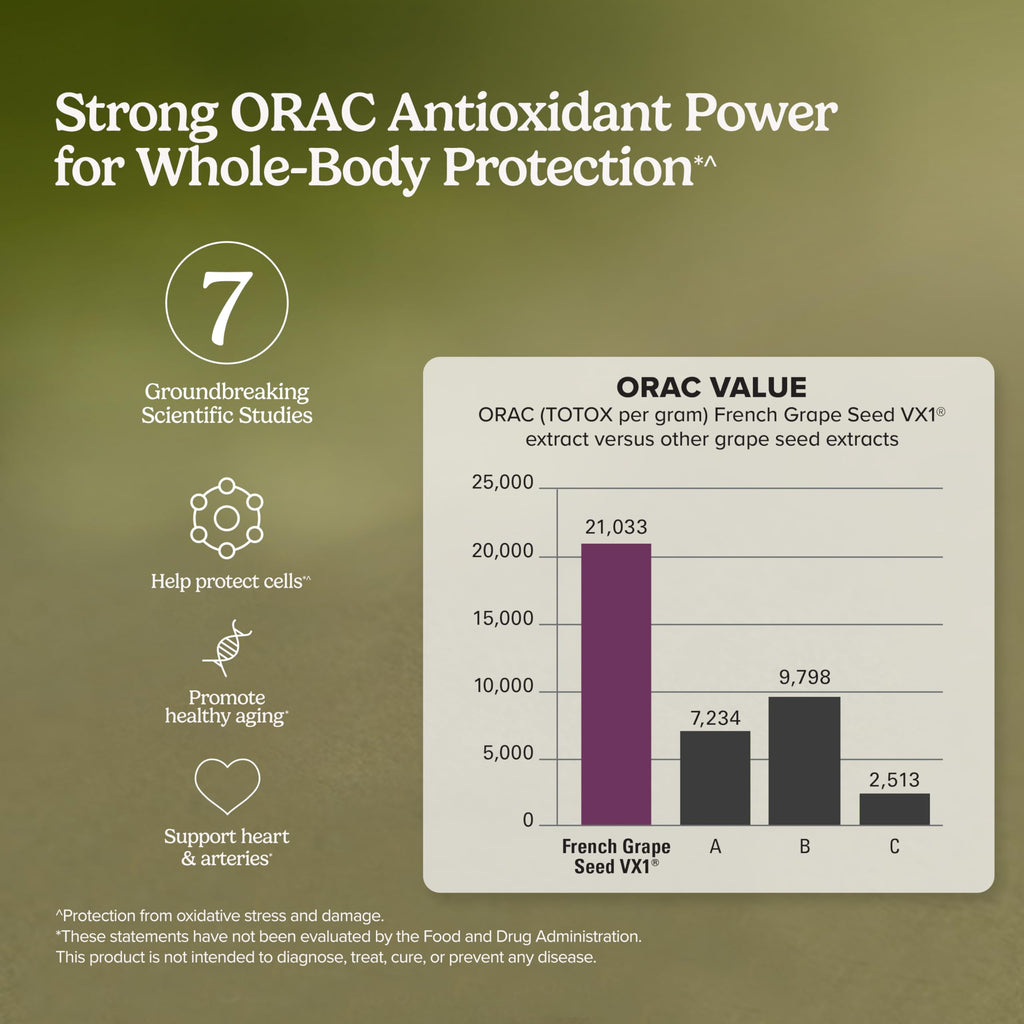 Terry Naturally Clinical OPC Antioxidant French Grape 150 mg - 60 Capsules - image 2
