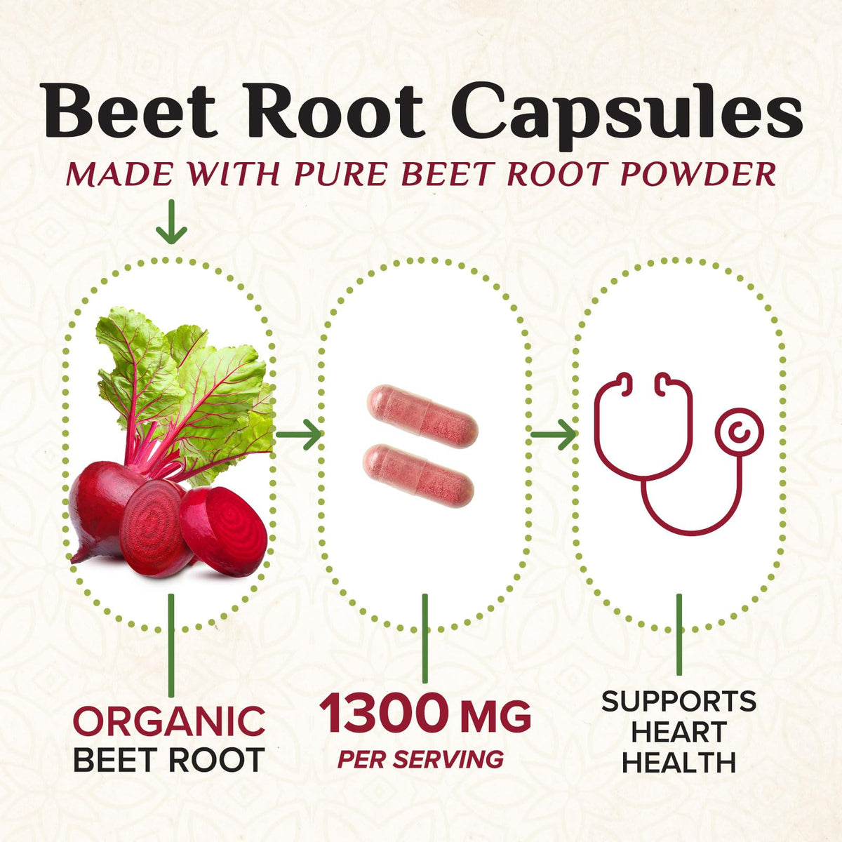 Nature's Nutrition Organic Beet Root Capsules - 1300mg Extra Strength