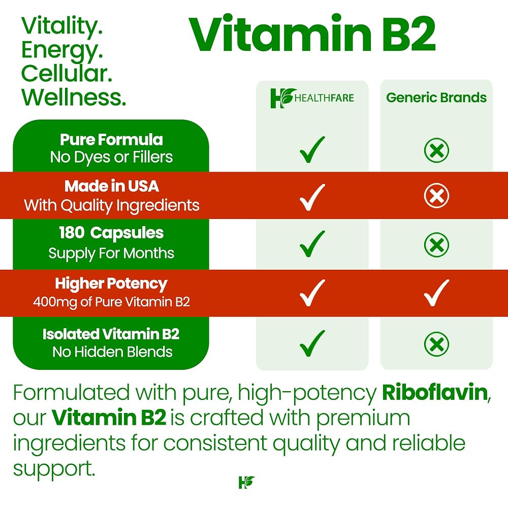 Healthfare Vitamin B2 400mg - image 5