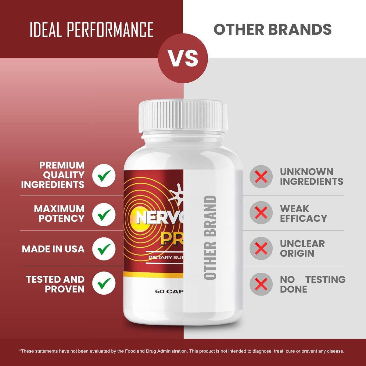 IDEAL PERFORMANCE Nervogen Capsules - 60 Capsules - image 5