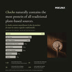Mikuna Chocho Plant Protein