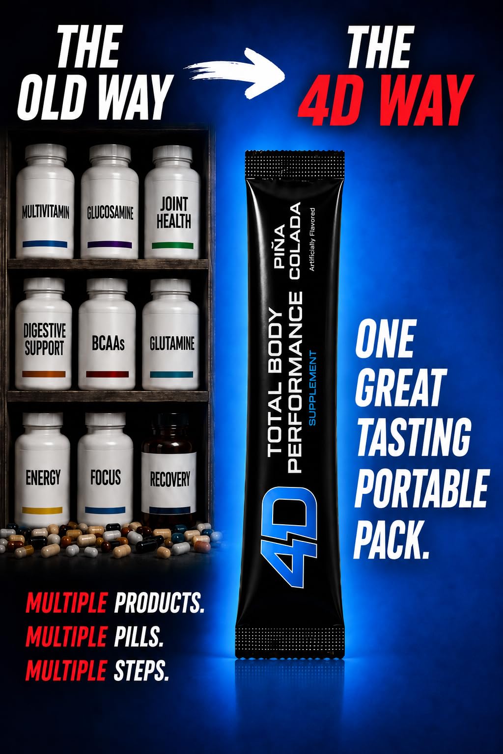 4D Clean Energy Drink Mix + Electrolytes + Immune Support +