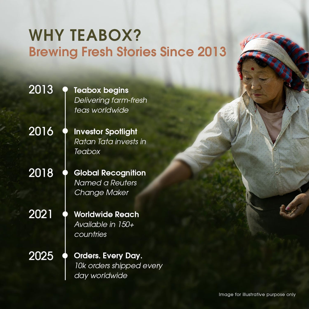 Teabox Ashwagandha Green Tea - 25 Teabags - image 7