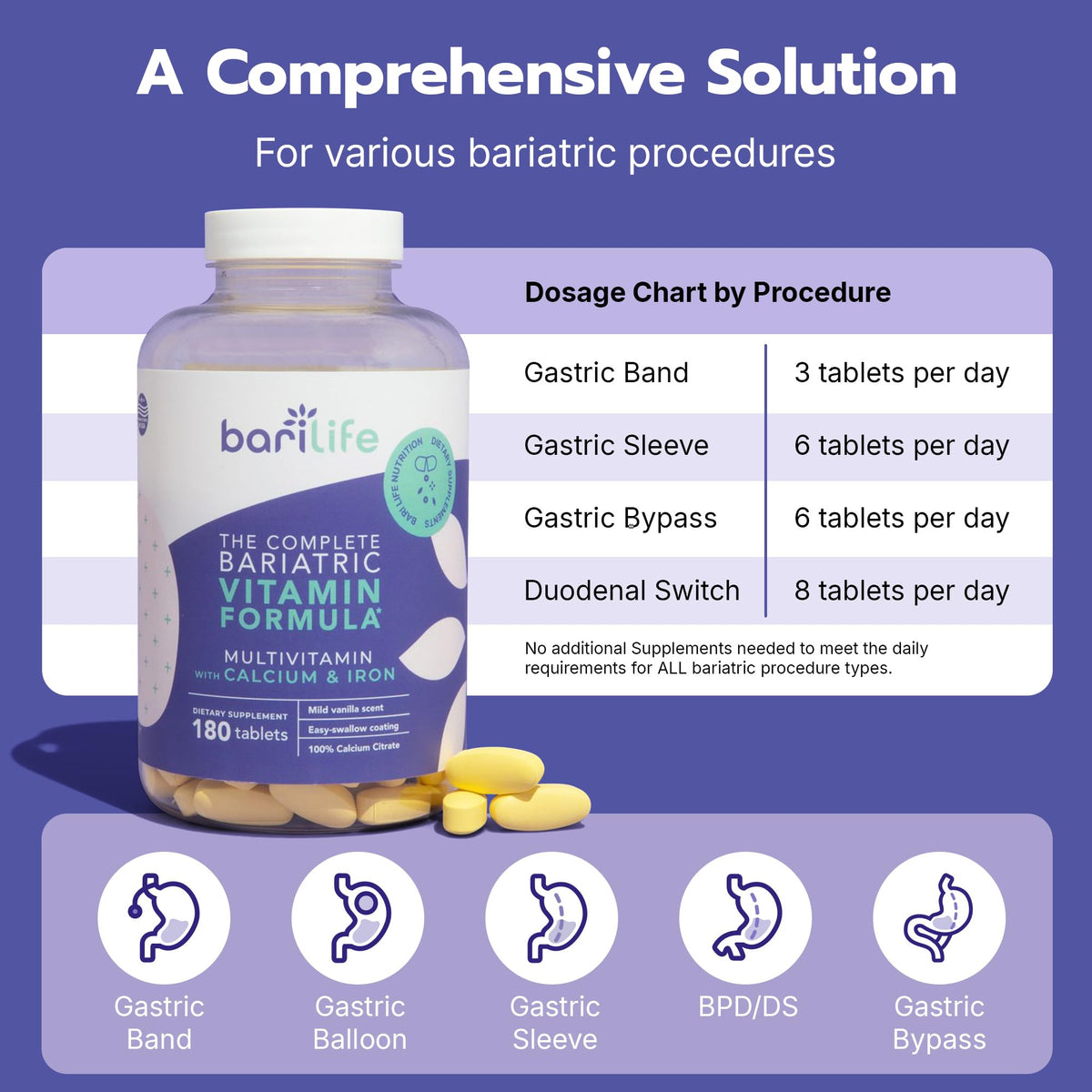 Bari Life Complete Bariatric Multivitamin Tablet with Calcium Citrate - image 3