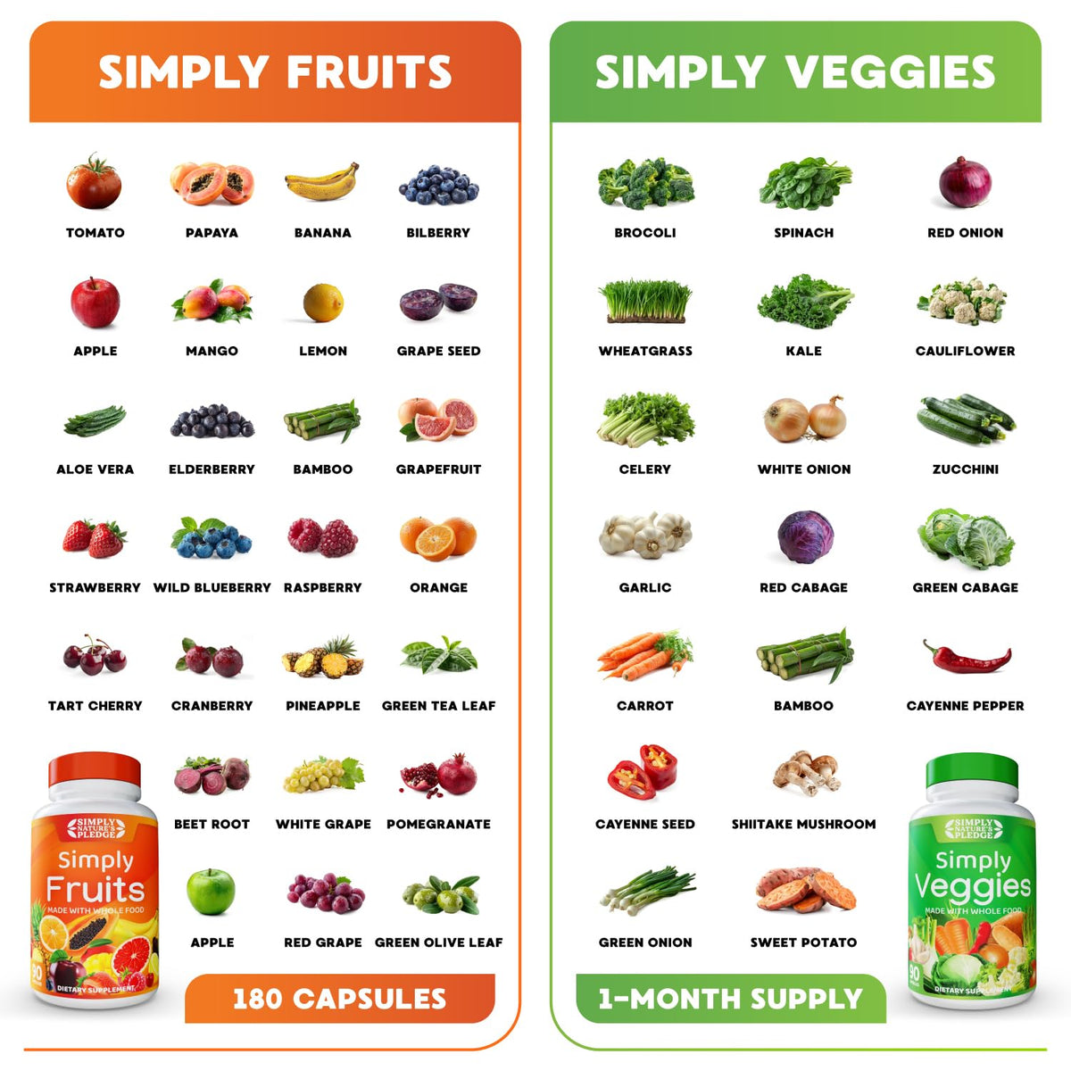 Simply Nature's Pledge Fruits & Vegetables Supplement - 180 Capsules - image 4