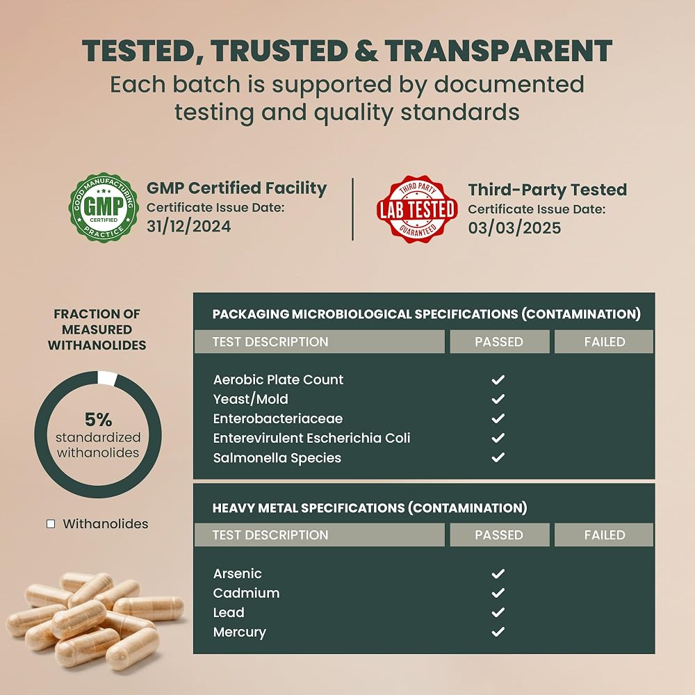 EVARA Ashwagandha Capsules 500mg High Potency Ashwagandha Root