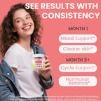 Nextdia Myo-Inositol & D-Chiro Inositol + GLA Gummies
