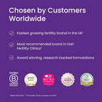 Proceive Pregnancy Supplement for Pregnancy and Breastfeeding Moms - image 10