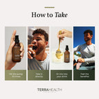 Terra Health Essentials Liposomal Curcumin Liquid for Joint Support - 2 fl oz - image 8