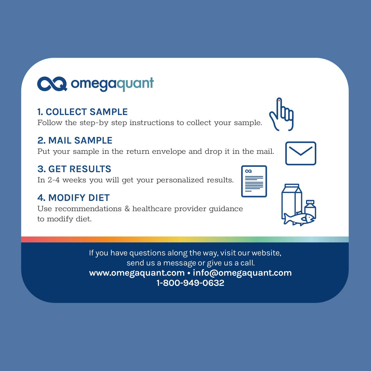 OmegaQuant Omega-3 Index Complete At-Home Blood Test - 1 Pack - image 2