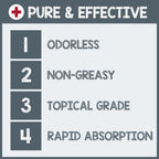 pureSCRUBS Doctor Recommended Pure Topical Magnesium Oil Spray