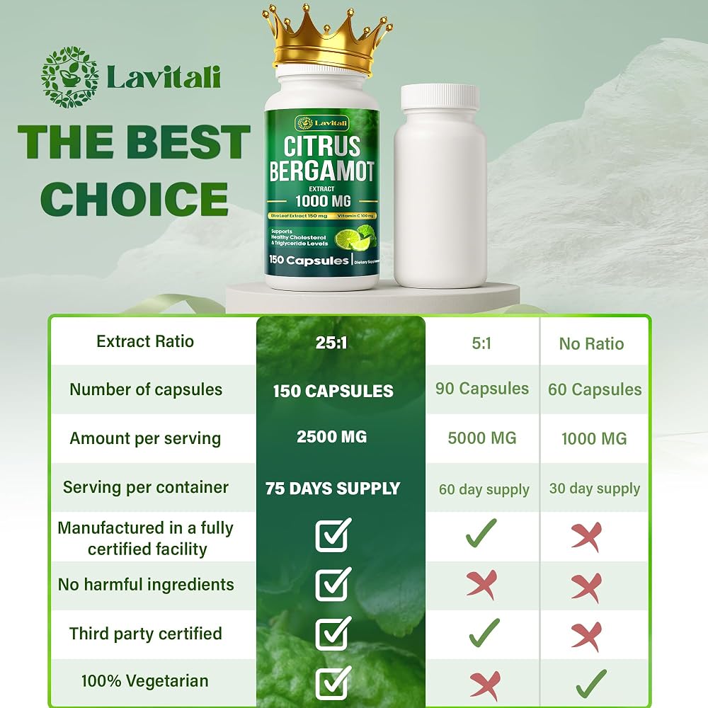 LaVitali Citrus Bergamot Extract 1000mg - 150 Vegetarian Capsules - image 8