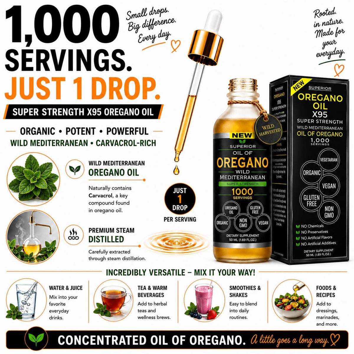 Superior Fulvic Humic X935 Oregano Oil Drops - 1,000 Servings - image 3