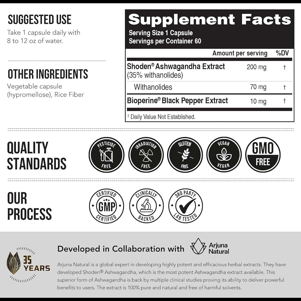 Triquetra Health Ashwa-70 Ashwagandha Extract 35% Withanolides - 60 Capsules - image 7