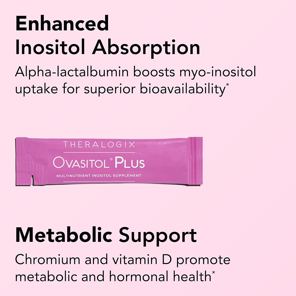 Theralogix Ovasitol Plus Metabolic Health Supplement