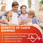 softbear CoQ10 Gummies 400mg