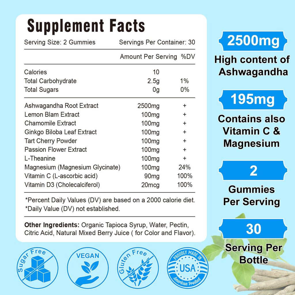 Vazatisi Ashwagandha Gummies