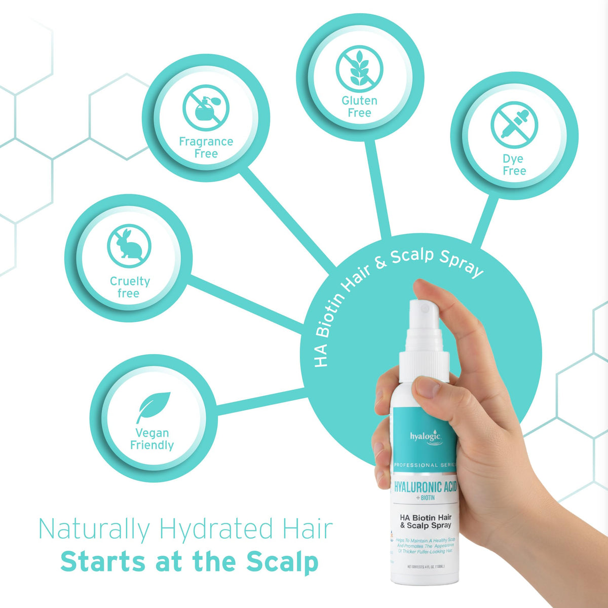 Hyalogic Biotin Hair & Scalp Spray with Hyaluronic Acid - 4 fl oz - image 2
