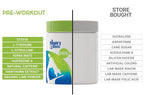 People's Chemist The Pre-Workout Powder Lime - 10.58 oz - image 9