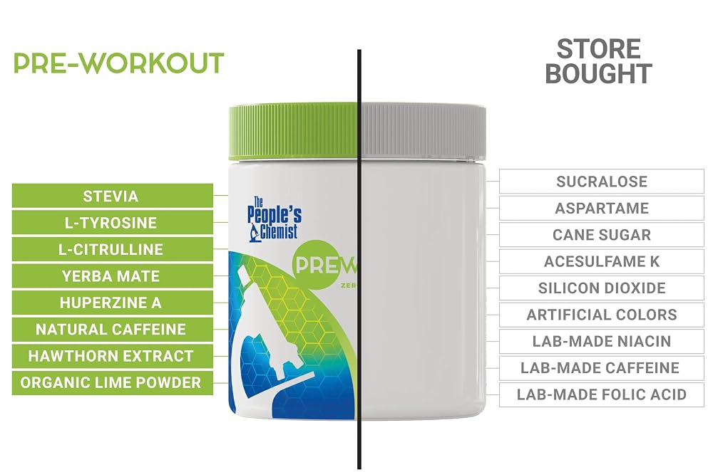 People's Chemist The Pre-Workout Powder Lime - 10.58 oz - image 9