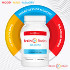 Brain Bean Opti Zinc Plus Immune Support - 60 Capsules - image 7