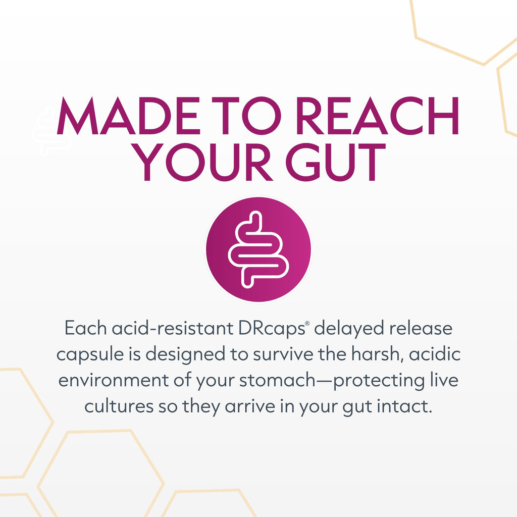ProBioCare Probiotic for Women - 50 Billion CFUs - Supports Digestive