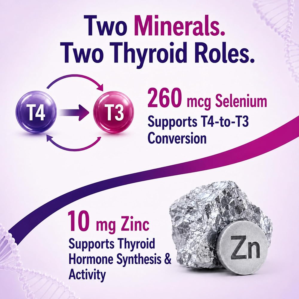 ThryAid ThyrAid Thyroid Support Supplement - 120 Capsules - image 6