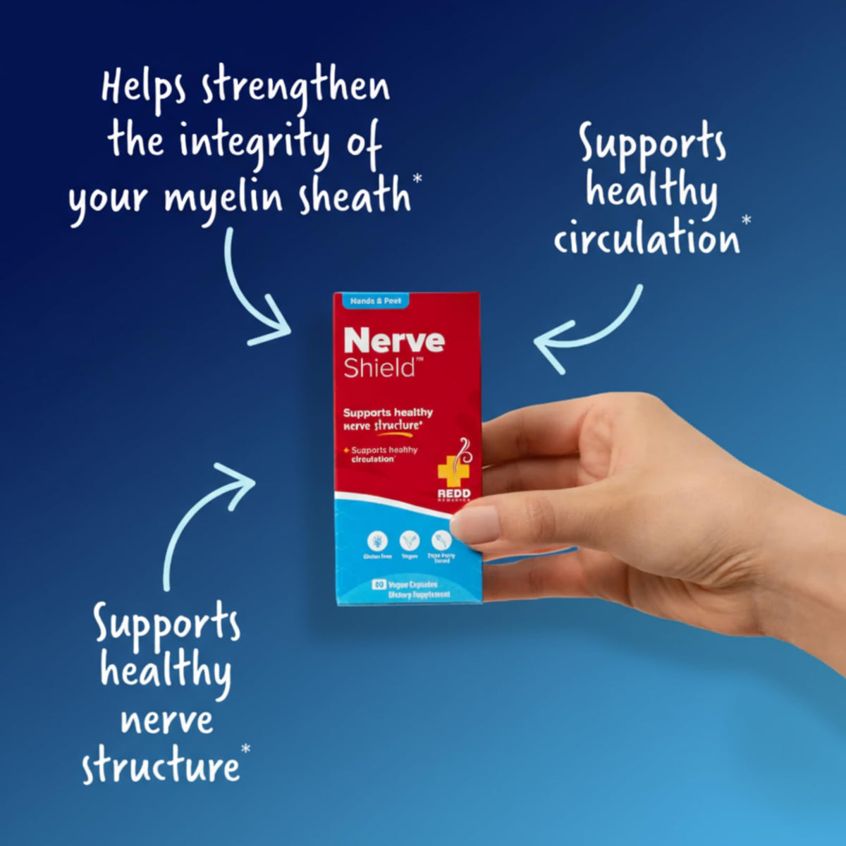 Redd Remedies Nerve Shield Supports Healthy Nerve Structure - 120 Tablets - image 4