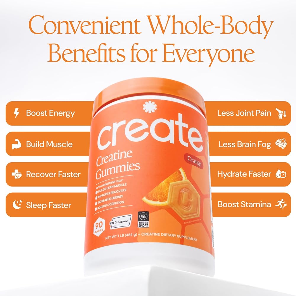 Create Creatine Monohydrate Gummies