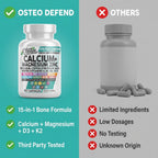 Clean Nutraceuticals Osteo Defend Calcium Magnesium Zinc - 90 Capsules - image 7