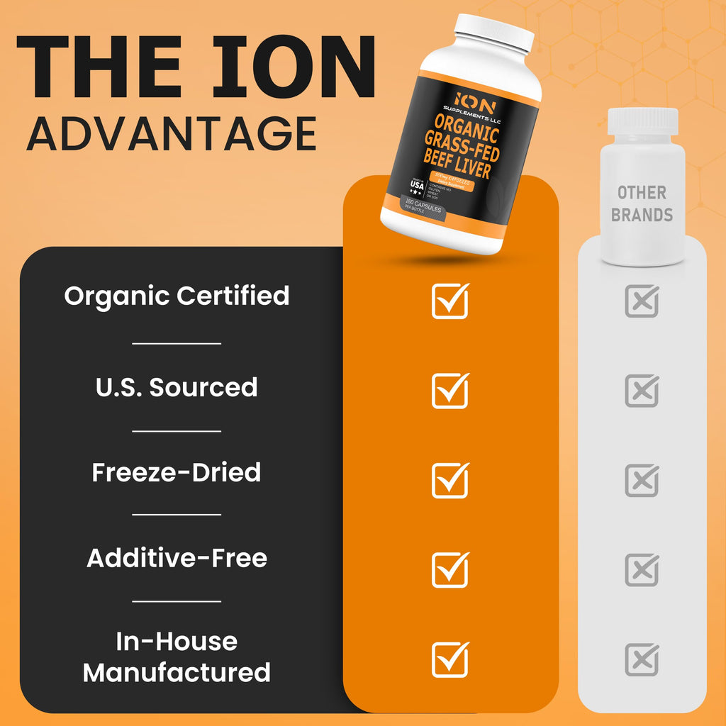 Ion Supplements Grass Fed Beef Liver Capsules - 180 Count - image 5