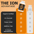 Ion Supplements Grass Fed Beef Liver Capsules - 180 Count - image 5