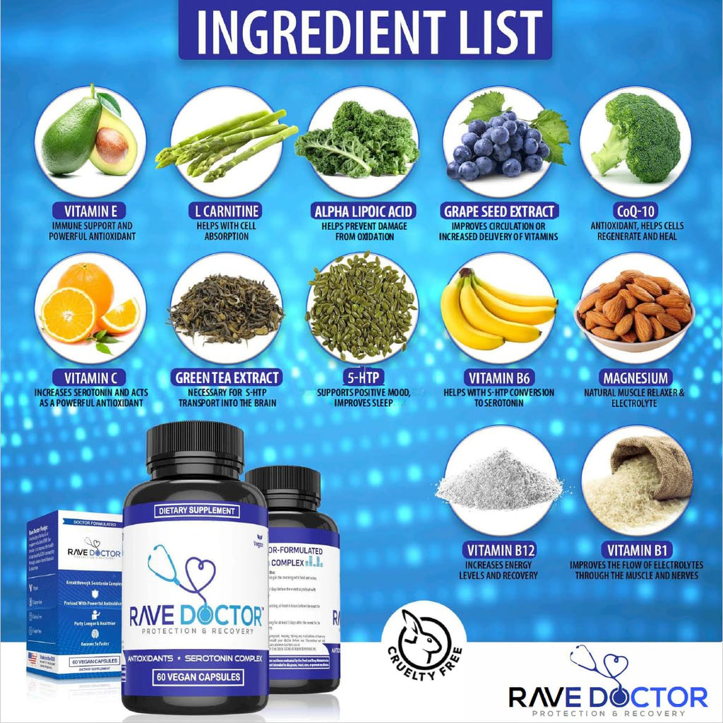 Rave Doctor 5-HTP Supplement - 60 Vegetarian Capsules - image 4
