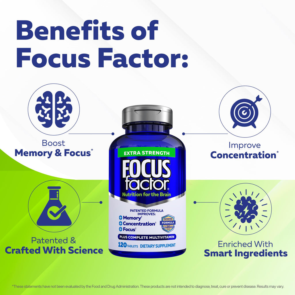 Focus Factor Adults Extra Strength Brain Supplement - 120 Tablets - image 5