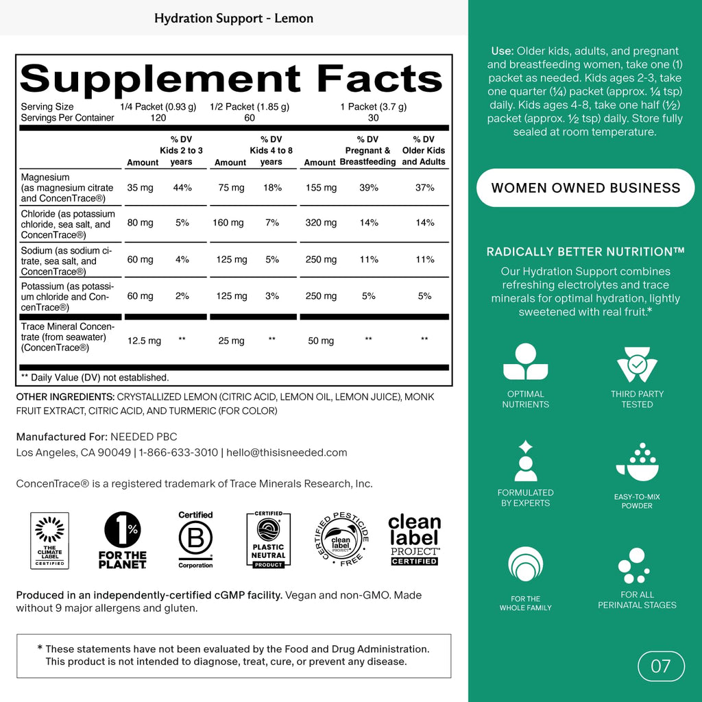 Needed. Hydration Support with Electrolytes & Trace Minerals