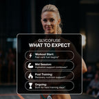 Gaspari Nutrition Glycofuse: Performance and Recovery Carbohydrate