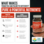 Triquetra Health Saw Palmetto Extract Softgels 320 mg - 60 Softgels - image 9