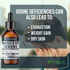THE HEALTHY LIFE 4 ME Nascent Iodine Drops 2800mcg - 2 Fl Oz - image 6