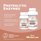 Wonder Laboratories Proteolytic Enzymes