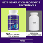 Wedkoup Akkermansia Muciniphila Probiotic 300 Billion AFU - 60 Capsules - image 5