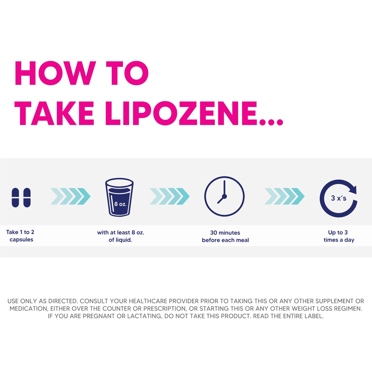 Lipozene Diet Weight Loss Supplements